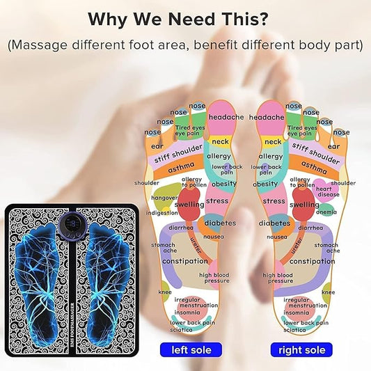 EMS Foot Massager Pad – Electric Muscle Stimulator for Feet & Leg